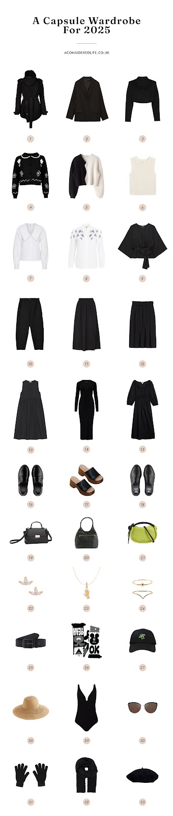 A Capsule Wardrobe for 2025 Using the 333 Method