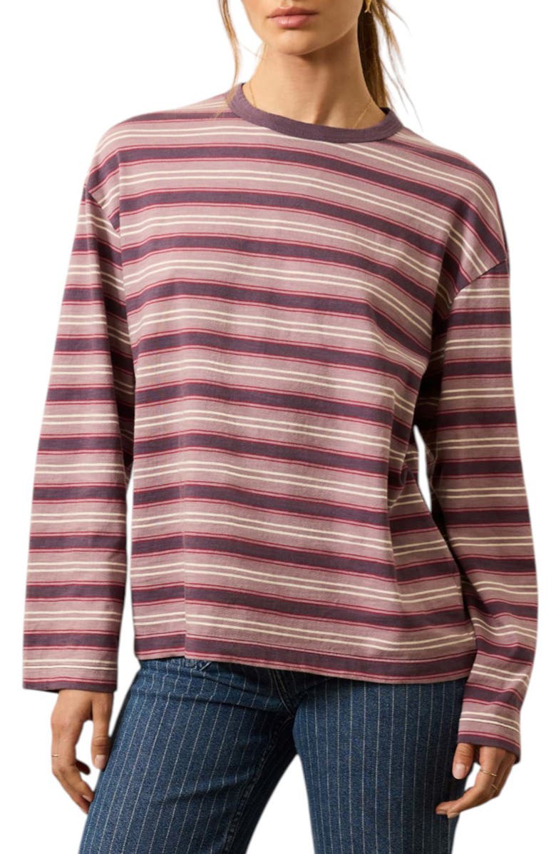 Stripe Sunwashed Organic Cotton Top